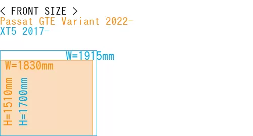 #Passat GTE Variant 2022- + XT5 2017-